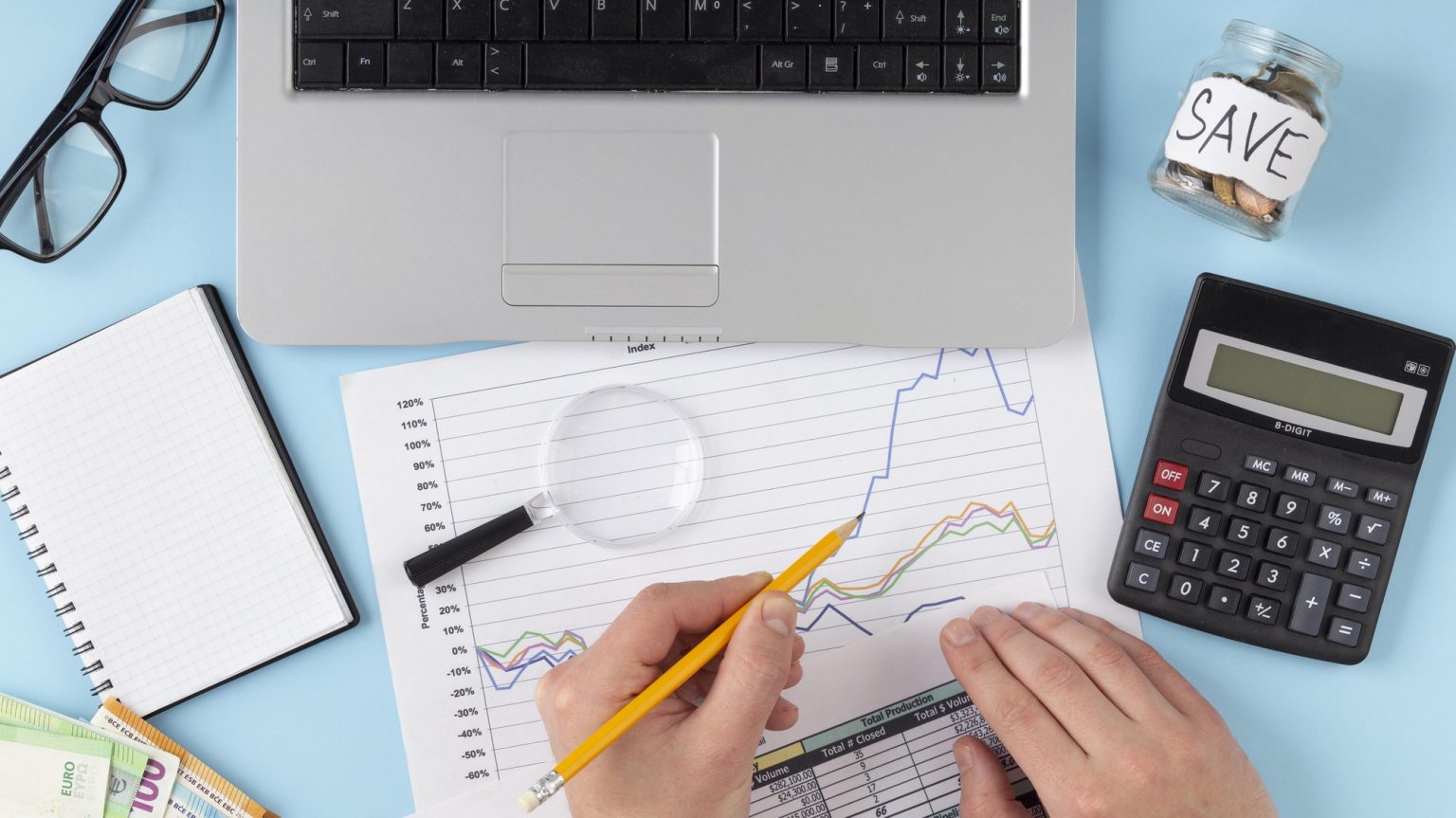 Supply chain optimization through cost accounting